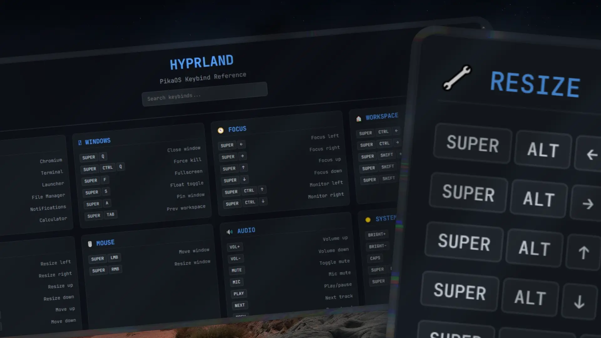 PikaOS Hyprland Keybind